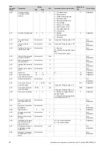 Предварительный просмотр 40 страницы Vaillant ecoFIT sustain Series Installation And Maintenance Instructions Manual