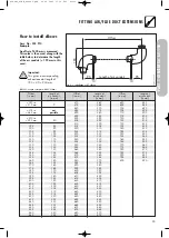 Предварительный просмотр 35 страницы Vaillant ecoMAX 618/2 E Installation Instructions Manual