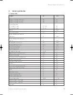 Preview for 5 page of Vaillant ecoMAX 635 Instructions For Installation And Servicing