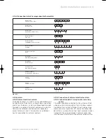 Preview for 19 page of Vaillant ecoMAX 635 Instructions For Installation And Servicing