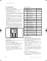 Preview for 32 page of Vaillant ecoMAX 635 Instructions For Installation And Servicing