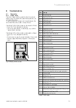 Предварительный просмотр 29 страницы Vaillant ecoMAX 646 Installation And Maintenance Manual