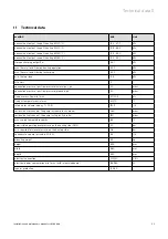 Предварительный просмотр 33 страницы Vaillant ecoMAX 646 Installation And Maintenance Manual