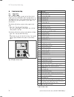 Preview for 32 page of Vaillant ecoMAX 665 Installation And Maintenance Manual