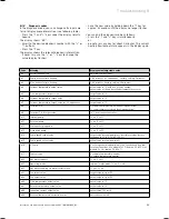 Preview for 33 page of Vaillant ecoMAX 665 Installation And Maintenance Manual