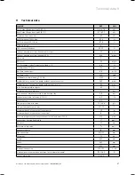 Preview for 37 page of Vaillant ecoMAX 665 Installation And Maintenance Manual