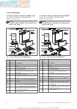 Предварительный просмотр 4 страницы Vaillant ecoMAX 824/2 E Instructions For Installation Manual