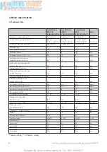 Предварительный просмотр 6 страницы Vaillant ecoMAX 824/2 E Instructions For Installation Manual