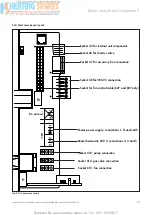 Предварительный просмотр 21 страницы Vaillant ecoMAX 824/2 E Instructions For Installation Manual