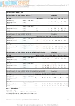 Предварительный просмотр 31 страницы Vaillant ecoMAX 824/2 E Instructions For Installation Manual