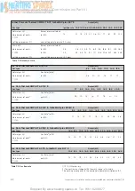 Предварительный просмотр 32 страницы Vaillant ecoMAX 824/2 E Instructions For Installation Manual