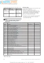 Предварительный просмотр 38 страницы Vaillant ecoMAX 824/2 E Instructions For Installation Manual