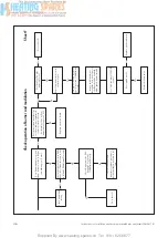 Предварительный просмотр 46 страницы Vaillant ecoMAX 824/2 E Instructions For Installation Manual