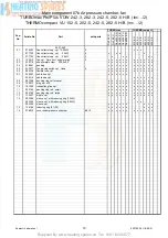 Предварительный просмотр 77 страницы Vaillant ecoMAX 824/2 E Instructions For Installation Manual