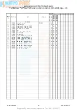 Предварительный просмотр 81 страницы Vaillant ecoMAX 824/2 E Instructions For Installation Manual