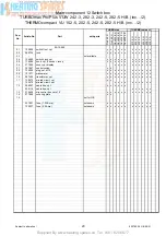 Предварительный просмотр 87 страницы Vaillant ecoMAX 824/2 E Instructions For Installation Manual