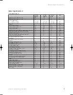 Preview for 5 page of Vaillant ecoMAX SERIES Instructions For Installation And Servicing