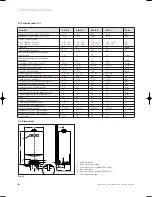 Preview for 6 page of Vaillant ecoMAX SERIES Instructions For Installation And Servicing