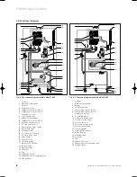 Preview for 8 page of Vaillant ecoMAX SERIES Instructions For Installation And Servicing