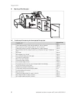 Предварительный просмотр 54 страницы Vaillant ECOTEC EXCLUSIVE 627 VU 256/5-7 Installation And Maintenance Instructions Manual