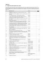 Preview for 44 page of Vaillant ecoTEC exclusive 835 Installation And Maintenance Instructions Manual