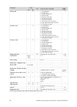 Preview for 46 page of Vaillant ecoTEC exclusive 835 Installation And Maintenance Instructions Manual