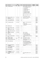 Preview for 50 page of Vaillant ecoTEC exclusive 835 Installation And Maintenance Instructions Manual