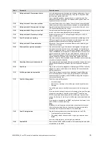 Preview for 55 page of Vaillant ecoTEC exclusive 835 Installation And Maintenance Instructions Manual