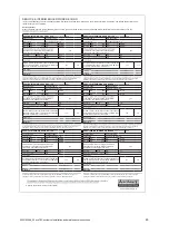 Preview for 65 page of Vaillant ecoTEC exclusive 835 Installation And Maintenance Instructions Manual