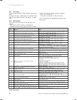 Preview for 40 page of Vaillant ecoTEC exclusive SERIES Installation And Maintenance Instructions Manual