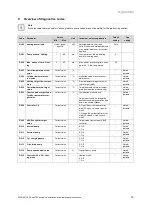 Предварительный просмотр 35 страницы Vaillant ecoTEC exclusive VC 156/5-7 N-DE Installation And Maintenance Instructions Manual