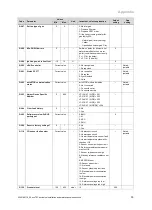 Предварительный просмотр 39 страницы Vaillant ecoTEC exclusive VC 156/5-7 N-DE Installation And Maintenance Instructions Manual