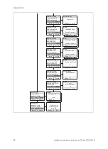 Preview for 38 page of Vaillant ecoTEC plus 1006 VU GB 1006/5-5 Installation And Maintenance Instructions Manual