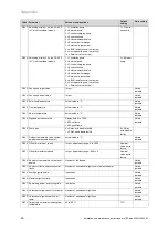 Preview for 40 page of Vaillant ecoTEC plus 1006 VU GB 1006/5-5 Installation And Maintenance Instructions Manual