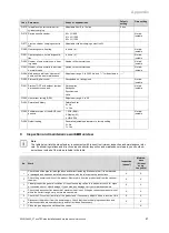 Preview for 41 page of Vaillant ecoTEC plus 1006 VU GB 1006/5-5 Installation And Maintenance Instructions Manual