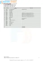 Preview for 131 page of Vaillant ecoTEC plus 612 Instructions For Installation And Servicing