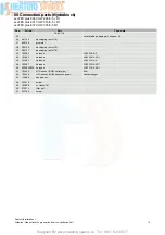 Preview for 135 page of Vaillant ecoTEC plus 612 Instructions For Installation And Servicing