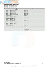 Preview for 139 page of Vaillant ecoTEC plus 612 Instructions For Installation And Servicing