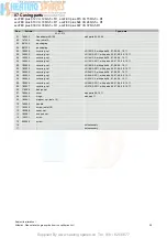 Preview for 151 page of Vaillant ecoTEC plus 612 Instructions For Installation And Servicing