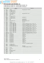 Preview for 153 page of Vaillant ecoTEC plus 612 Instructions For Installation And Servicing