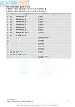 Preview for 159 page of Vaillant ecoTEC plus 612 Instructions For Installation And Servicing