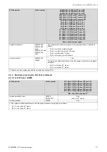 Preview for 11 page of Vaillant ecoTEC plus SERIES Setup Instructions