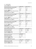 Preview for 54 page of Vaillant ecoTEC plus VC 406/5-5 Installation And Maintenance Instructions Manual