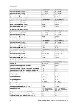 Preview for 55 page of Vaillant ecoTEC plus VC 406/5-5 Installation And Maintenance Instructions Manual