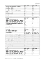 Preview for 56 page of Vaillant ecoTEC plus VC 406/5-5 Installation And Maintenance Instructions Manual