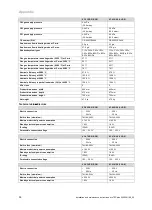 Preview for 57 page of Vaillant ecoTEC plus VC 406/5-5 Installation And Maintenance Instructions Manual