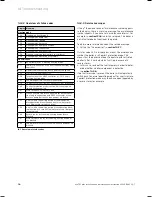 Preview for 56 page of Vaillant ECOTEC PLUS VU 100 Installation And Maintenance Instructions Manual