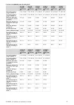 Предварительный просмотр 11 страницы Vaillant ecoTEC plus VU 6/5-5 Series Installation And Maintenance Instructions Manual