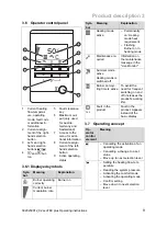 Предварительный просмотр 9 страницы Vaillant ecoTEC plus VU 6/6-5 OVZ Series Operating Instructions Manual