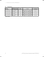 Preview for 4 page of Vaillant ECOTEC PLUS VU 80 Installation And Maintenance Instructions Manual